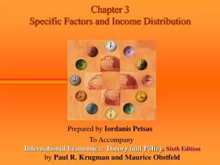 Chapter 3 Specific Factors and Income Distribution