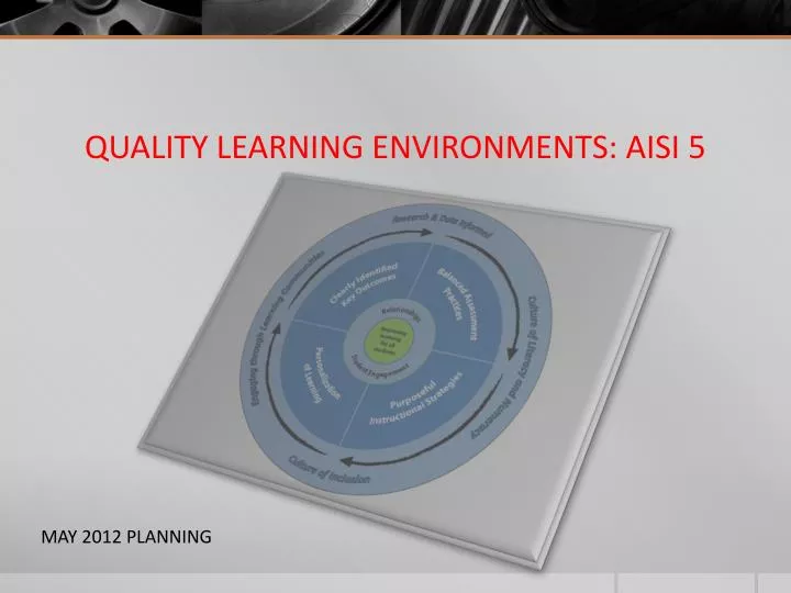 quality learning environments aisi 5