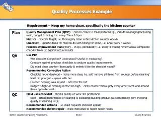 quality processes example