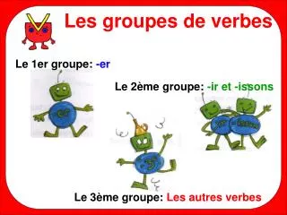 les groupes de verbes