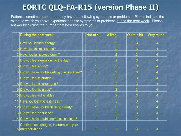eortc qlq fa r15 version phase ii