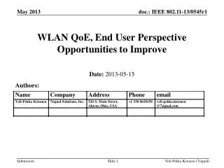 WLAN QoE, End User Perspective Opportunities to Improve