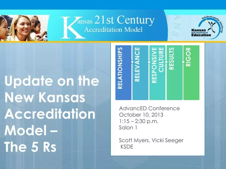 update on the new kansas accreditation model the 5 rs