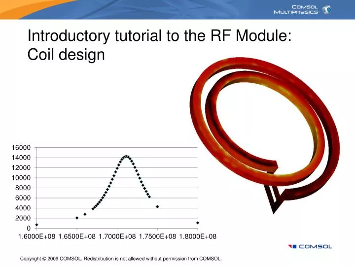 introductory tutorial to the rf module coil design