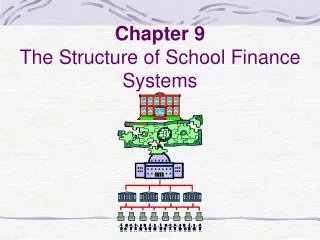 Chapter 9 The Structure of School Finance Systems