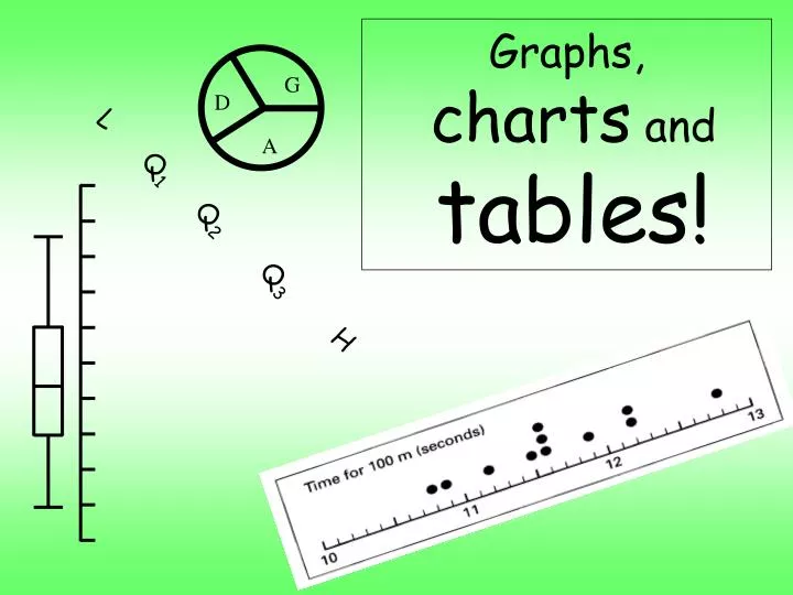 graphs charts and tables
