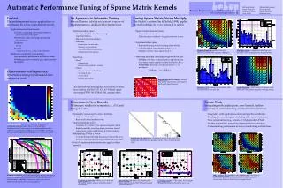 Automatic Performance Tuning of Sparse Matrix Kernels