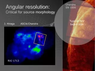 Angular resolution: Critical for source morphology