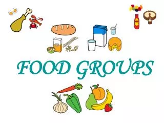 FOOD GROUPS