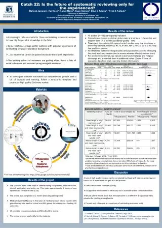 10 studies (N=686 participants) included.