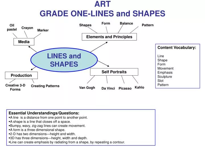art grade one lines and shapes