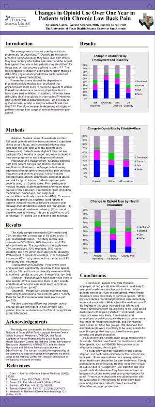 Changes in Opioid Use Over One Year in Patients with Chronic Low Back Pain