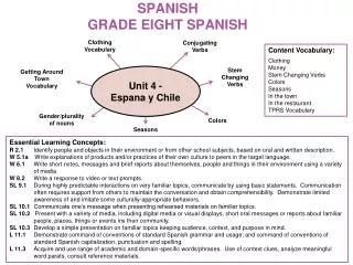 SPANISH GRADE EIGHT SPANISH