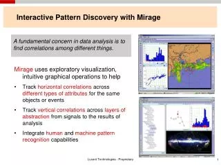 Interactive Pattern Discovery with Mirage