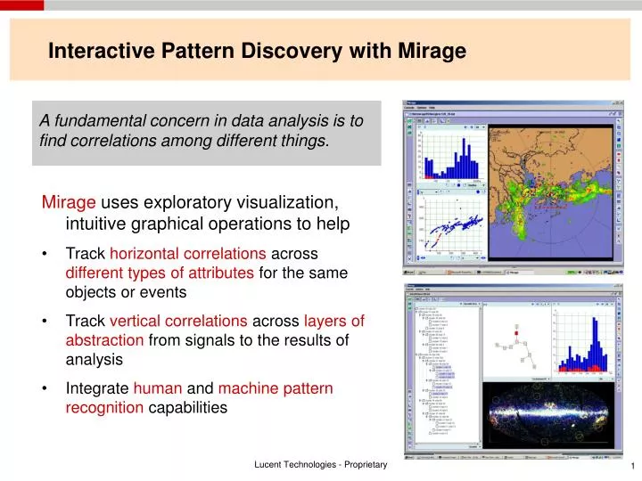 interactive pattern discovery with mirage