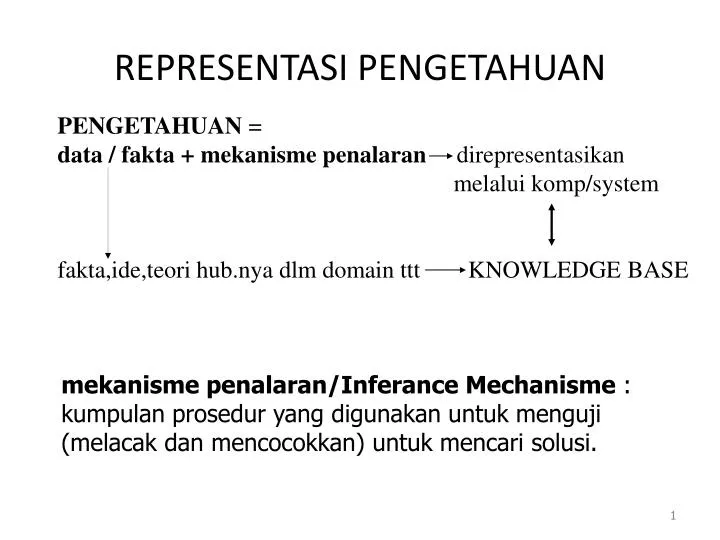 representasi pengetahuan