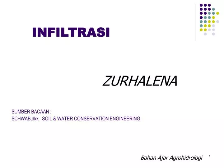 sumber bacaan schwab dkk soil water conservation engineering