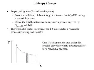 Entropy Change