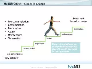 Health Coach - Stages of Change