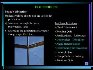 DOT PRODUCT