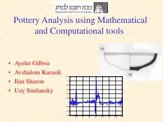Pottery Analysis using Mathematical and Computational tools