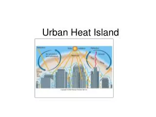 Urban Heat Island