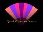 Speech Production Process - slide 1