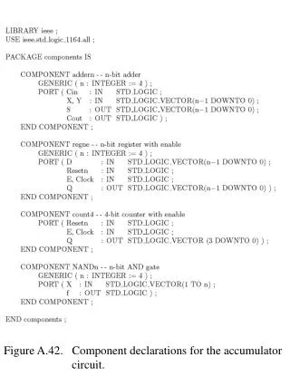 Figure A.42. Component declarations for the accumulator 	 circuit.