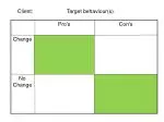 Client: 			Target behaviour(s ): - slide 1