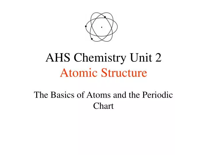 ahs chemistry unit 2 atomic structure