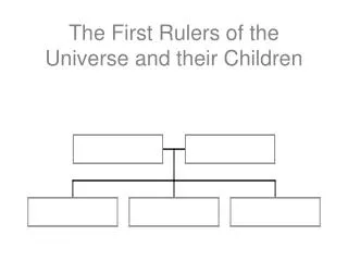 the first rulers of the universe and their children
