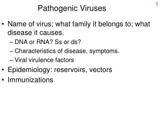 Pathogenic Viruses