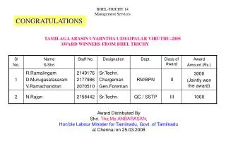 BHEL-TRICHY 14 Management Services