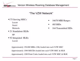 Verizon Wireless Roaming Database Management