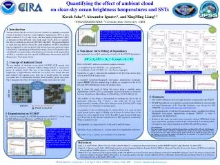 Quantifying the effect of ambient cloud on clear-sky ocean brightness temperatures and SSTs