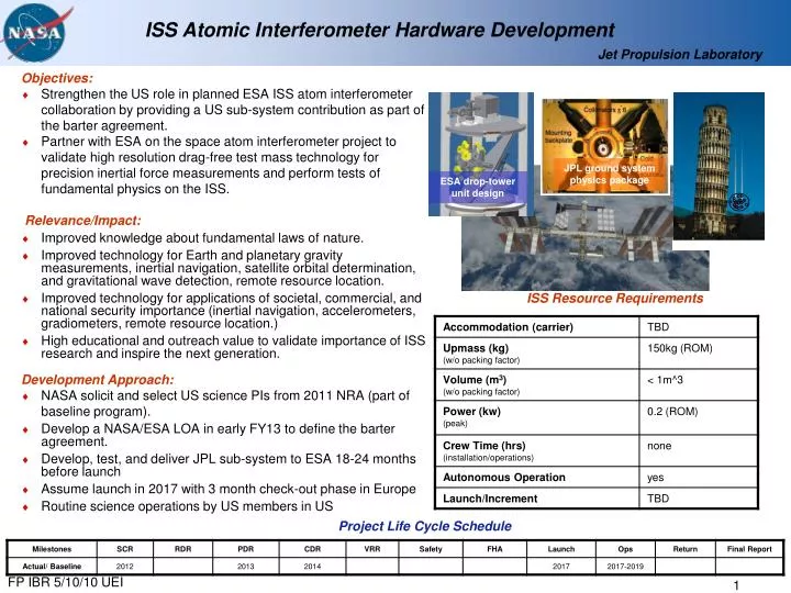 iss atomic interferometer hardware development