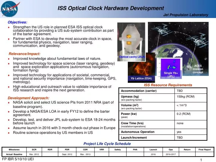 iss optical clock hardware development