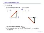 CP Violation in Particle Decay: Amplitude and Phase Analysis - slide 1