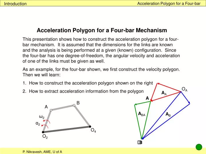 introduction