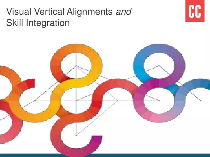 visual vertical alignments and skill integration