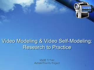 Video Modeling &amp; Video Self-Modeling: Research to Practice