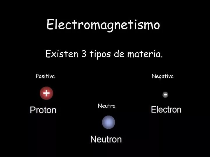 electromagnetismo