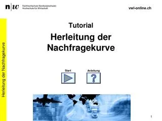 tutorial herleitung der nachfragekurve