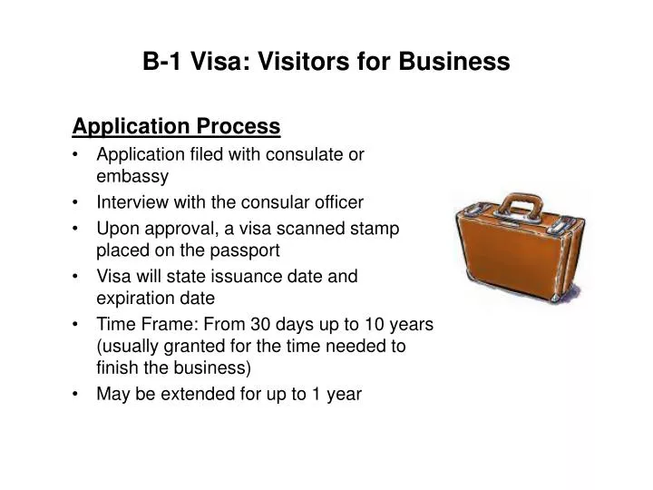 b 1 visa visitors for business