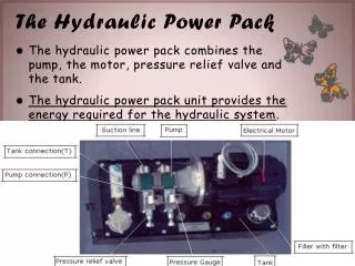 The Hydraulic Power Pack