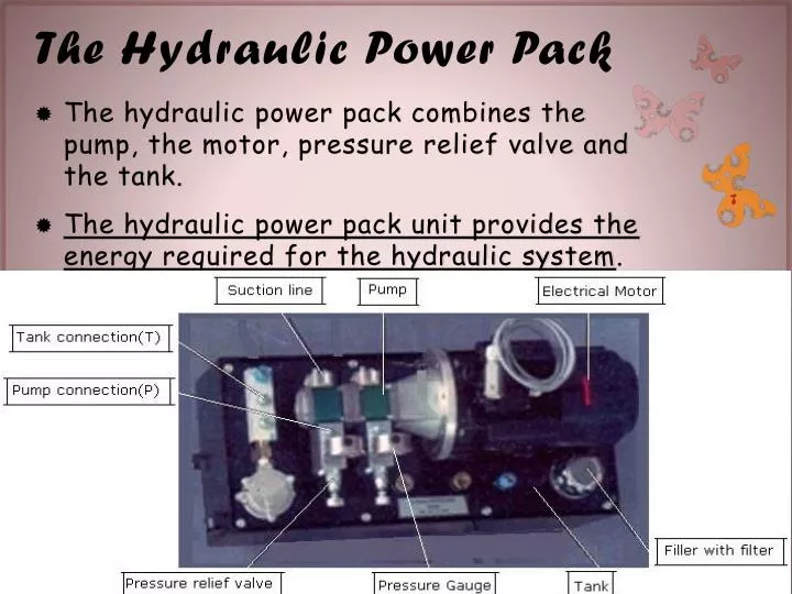 the hydraulic power pack