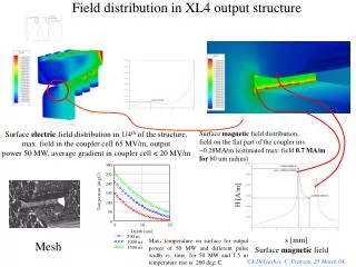 Surface electric field distribution in 1/4 th of the structure,
