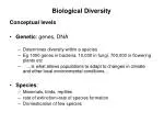 Biological Diversity - slide 1