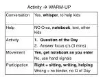 Engaging Classroom Activities to Enhance Learning - slide 1