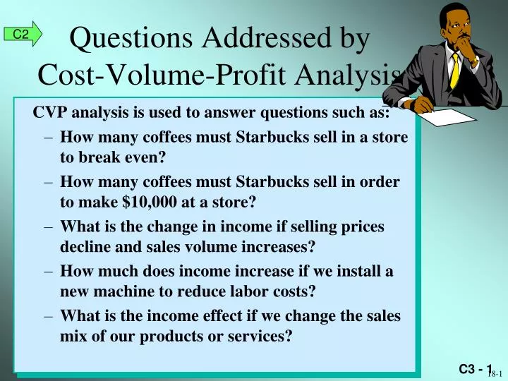 questions addressed by cost volume profit analysis